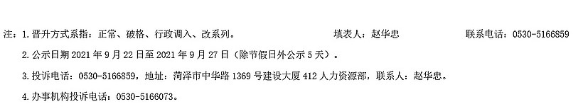 2021年申報(bào)評(píng)審系列推薦評(píng)審初級(jí)專業(yè)技術(shù)職務(wù)任職資格人員名單公示表1