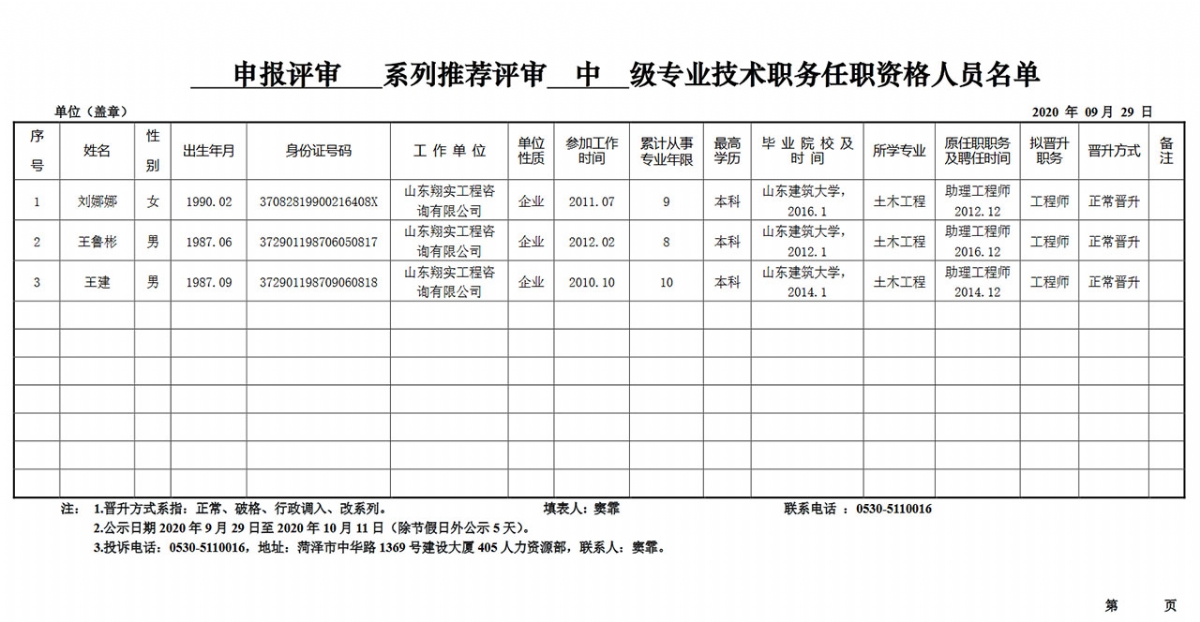 [翔實(shí)公司中級(jí)]申報(bào)評(píng)審系列推薦評(píng)審中級(jí)專業(yè)技術(shù)職務(wù)任職資格人員名單公示