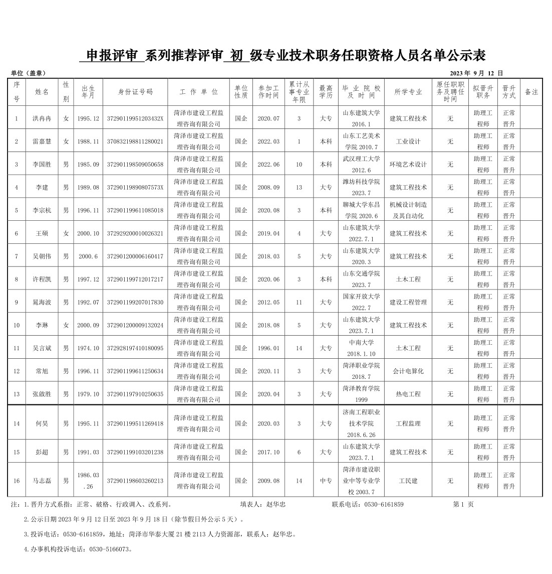2023年申報評審系列推薦評審初級專業(yè)技術(shù)職務(wù)任職資格人員名單公示_longimage