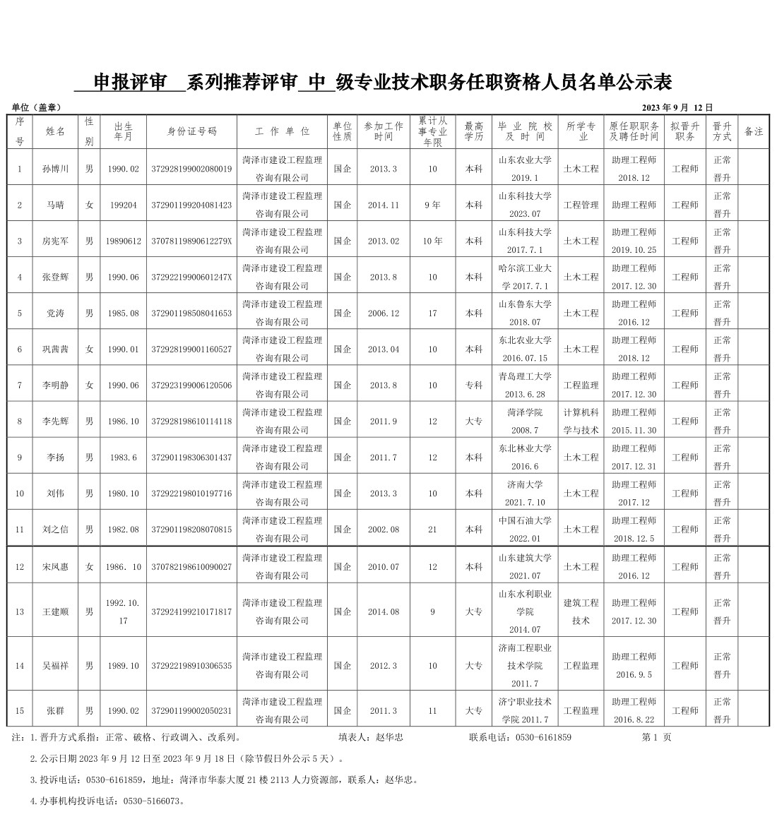 2023年申報評審系列推薦評審中級專業(yè)技術職務任職資格人員名單公示_longimage