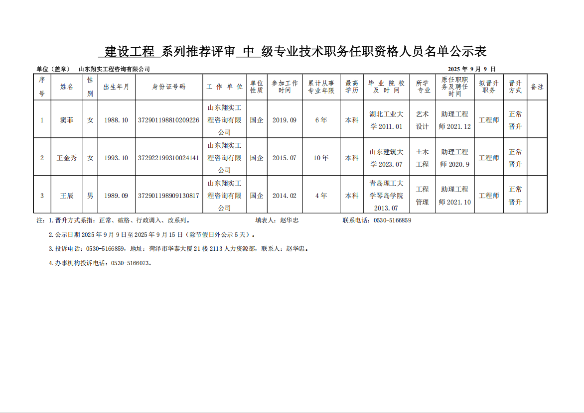 2025年申報(bào)評(píng)審系列推薦評(píng)審中級(jí)專業(yè)技術(shù)職務(wù)任職資格人員名單公示表（翔實(shí)公司）